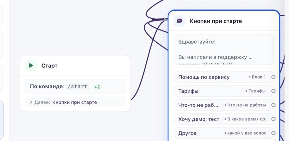 Конструктор сценариев чат-бота