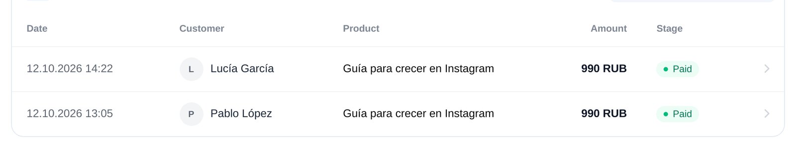 Pedidos en ETOCHATBOT: cliente, producto, importe y estado de pago, visita o reembolso