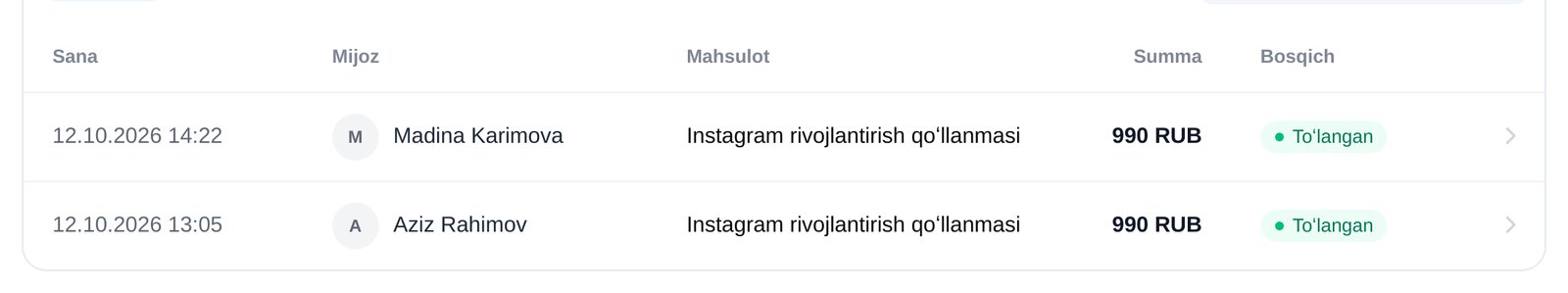 ETOCHATBOT buyurtmalari: mijoz, mahsulot, summa va holat — toʻlangan, toʻlovga oʻtgan, qaytarilgan