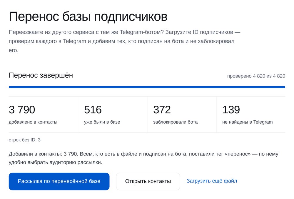 Итог переноса базы (пример): добавлено в контакты, уже были в базе, заблокировали бота, не найдены в Telegram